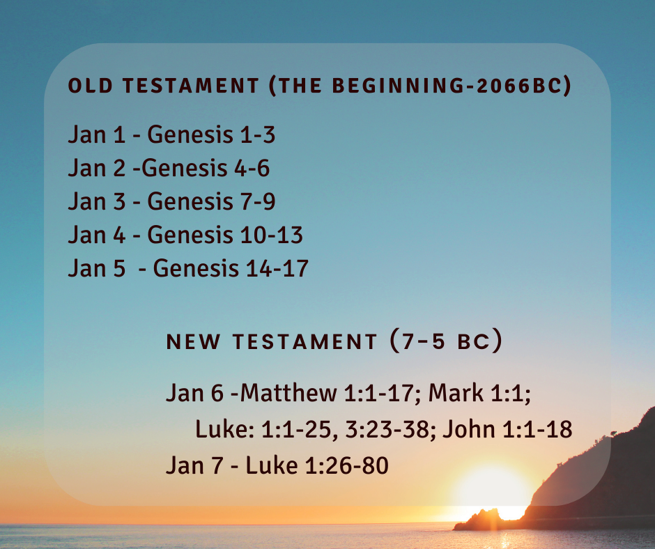 Bible Readings Week 1